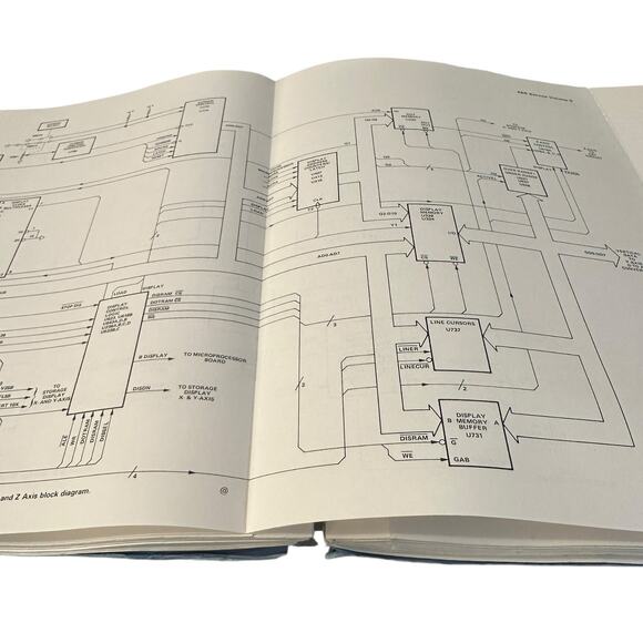 Tektronix 468 Oscilloscope Service Manual Volume 2 - Picture 3 of 3